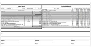 Burj Binghatti Jacob & Co Residences Costing Details